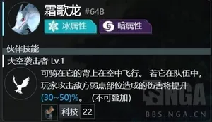 游核