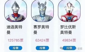 游核