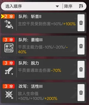 游核