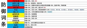 游核