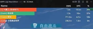 游核