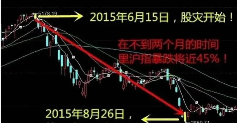 游核