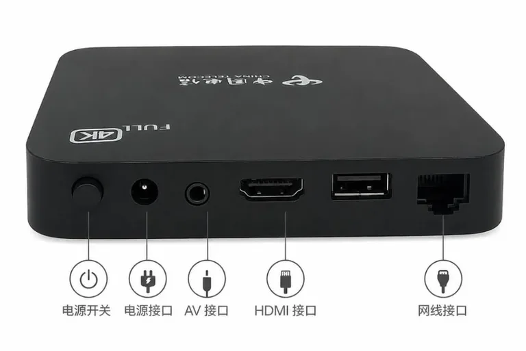 游核