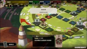 游核
