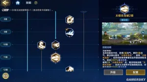 游核