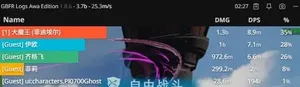 游核