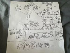游核