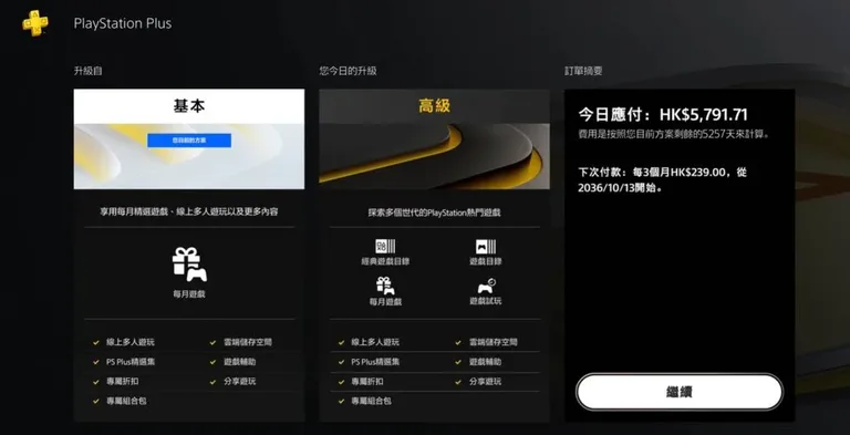 游核