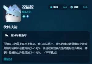 游核