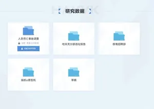 游核