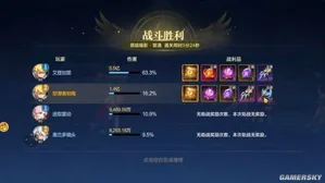 游核