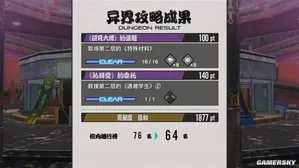 游核