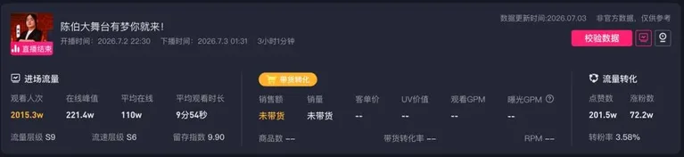 游核