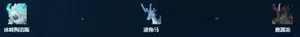 游核
