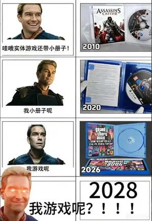 游核