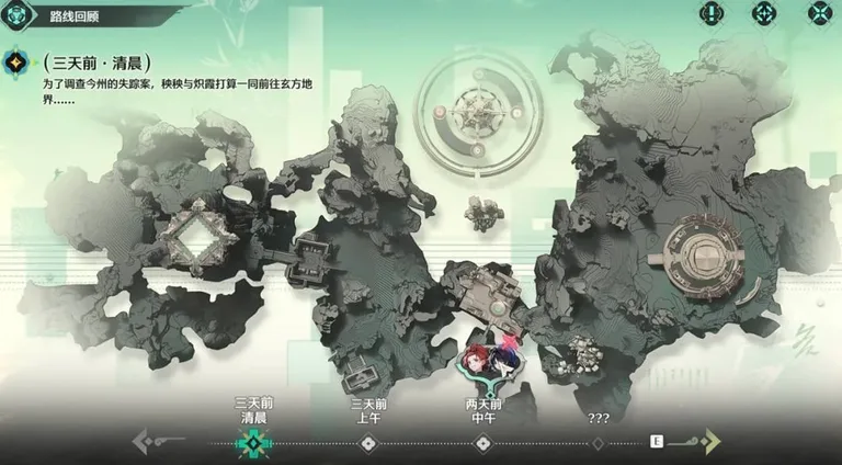 游核