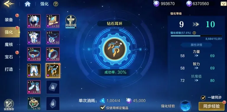 游核