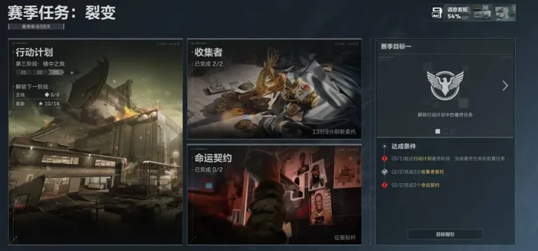 游核