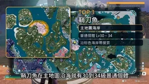 游核