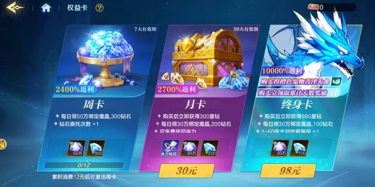 游核