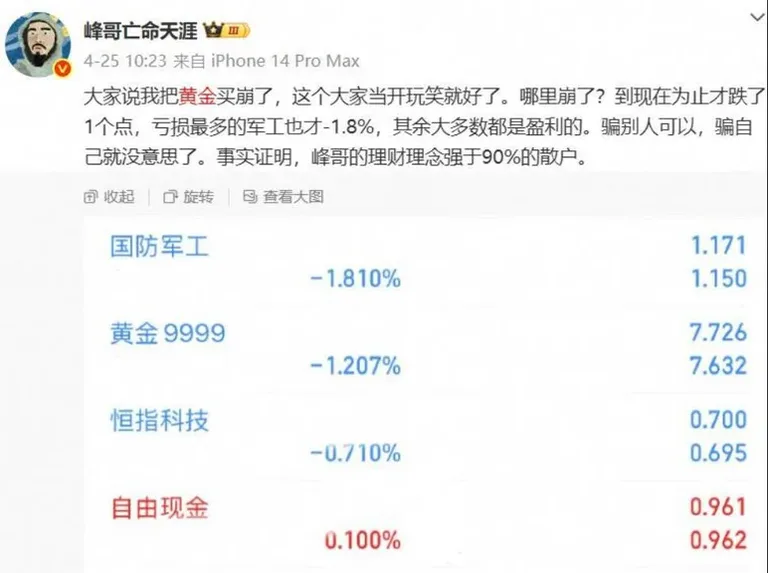 游核