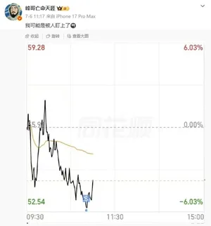 游核