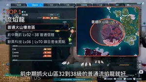 游核