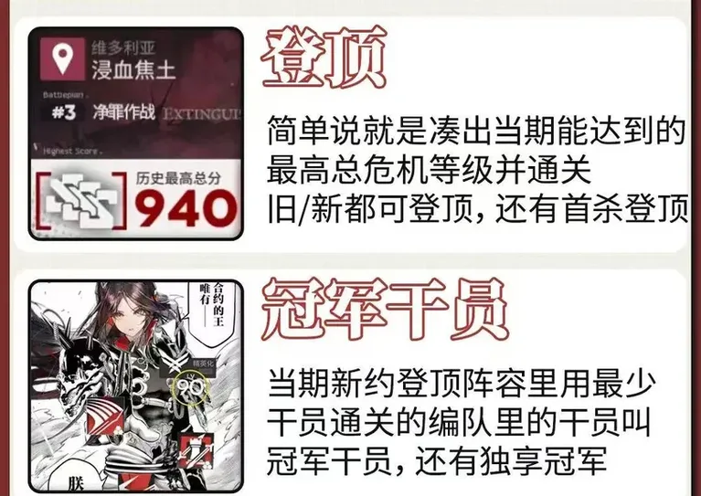 游核