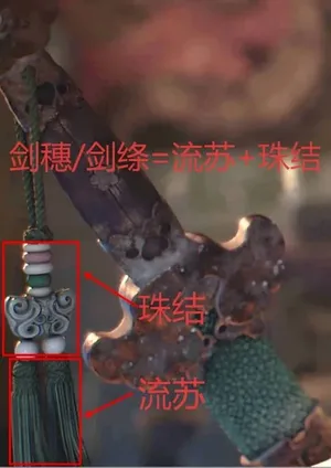 游核