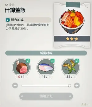 游核