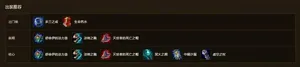 游核