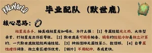 游核