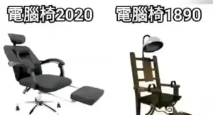 游核