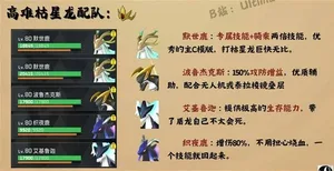 游核