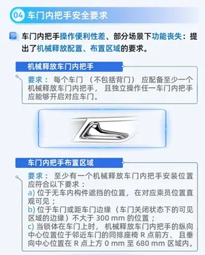 游核