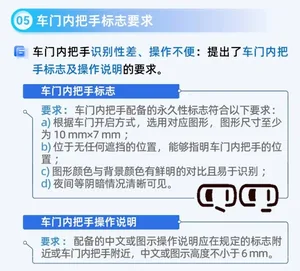 游核