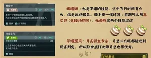 游核