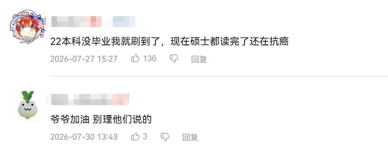 游核