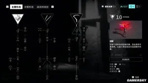 游核