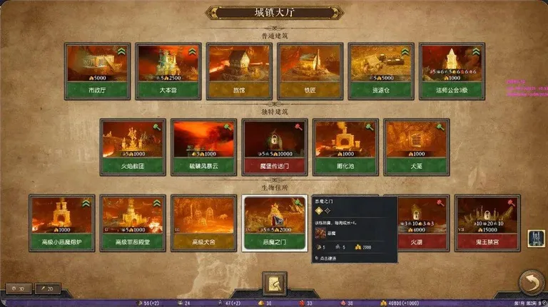游核