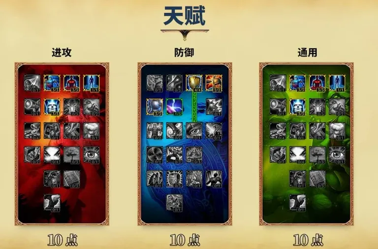 游核