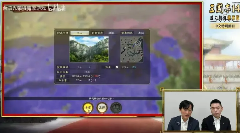 游核