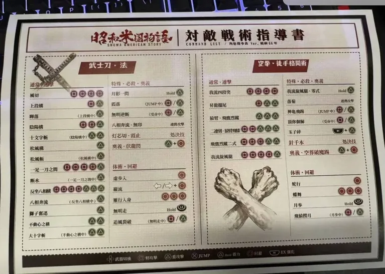 游核