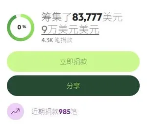 游核