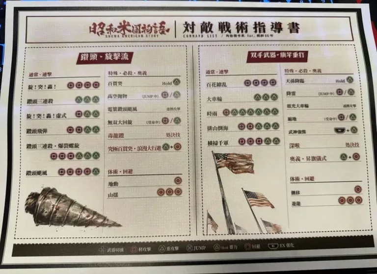 游核