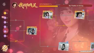 游核