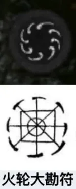 游核