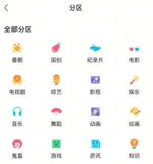 游核