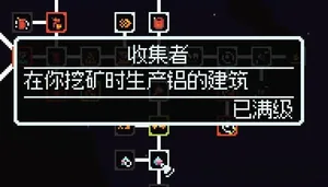 游核