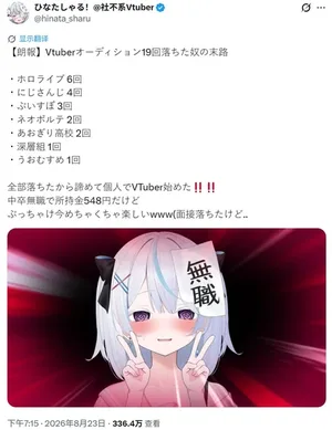 游核